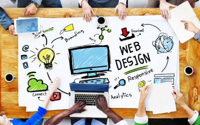 No Time For a Website? Let Webcore Help!